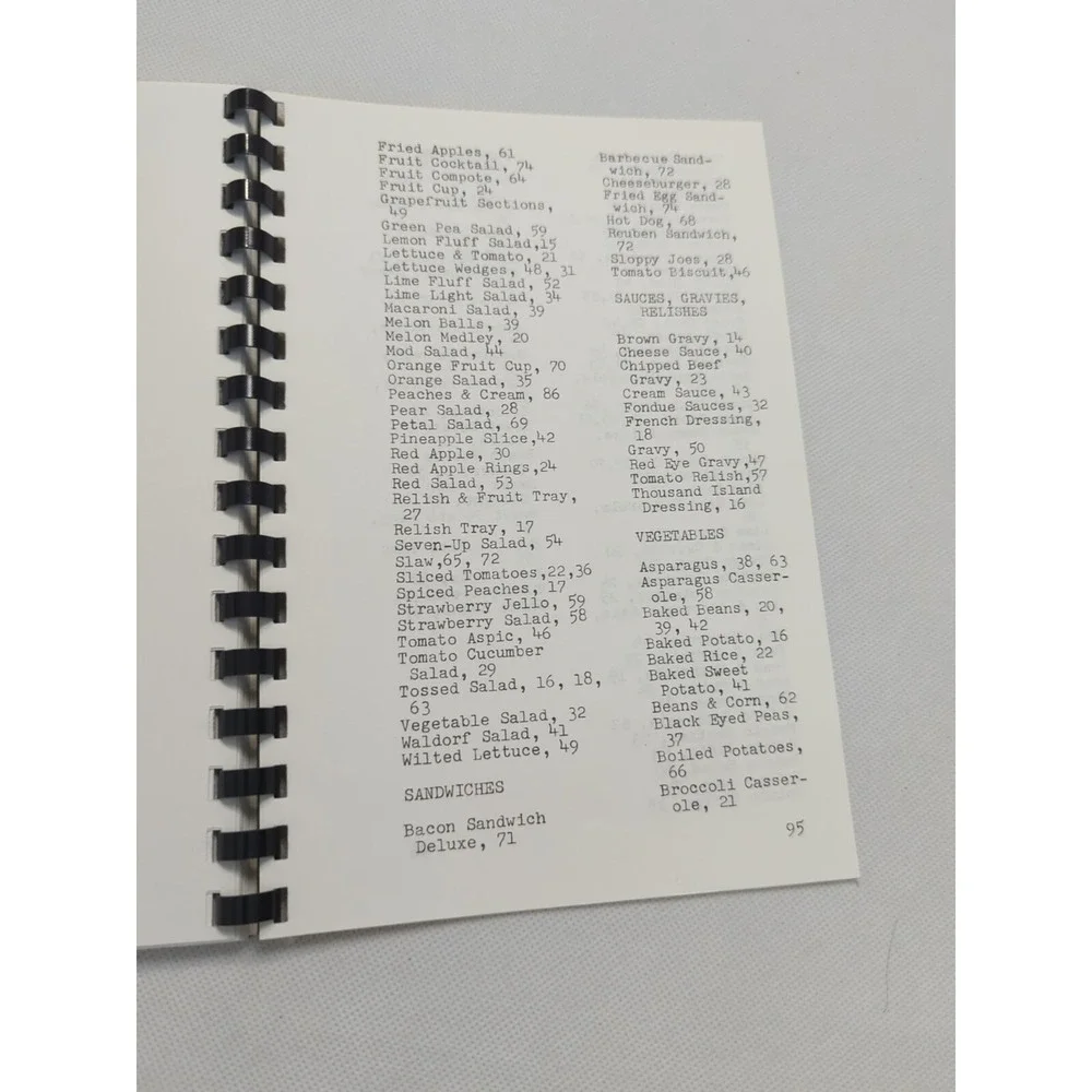 What's For Dinner‎ Pat L. Moser North Carolina Spiral Cookbook Pfafftown?